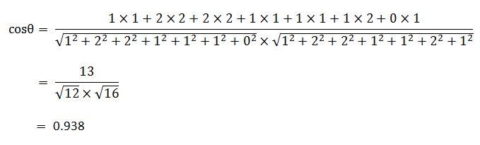 TF-IDF与余弦相似性的应用（二）：找出相似文章（转）