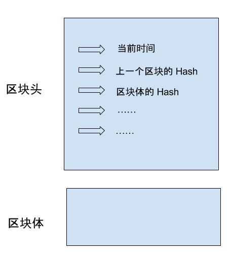 比特币怎么交易给别人_比特币交易_如果国内比特币交易网站销户了,那以后怎么交易