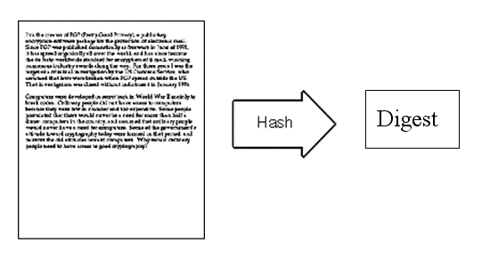 RSA加密 公钥 私钥 (https://mushiming.com/) 技术博客 第5张