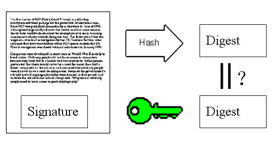 RSA加密 公钥 私钥 (https://mushiming.com/) 技术博客 第9张