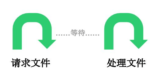 _意思是英语翻译_翻译英文意思用英语怎么说