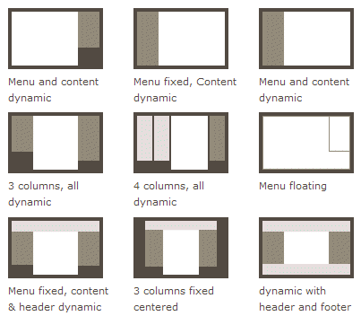 CSS Layout